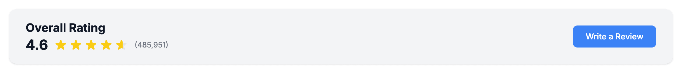 The Overall Rating bar