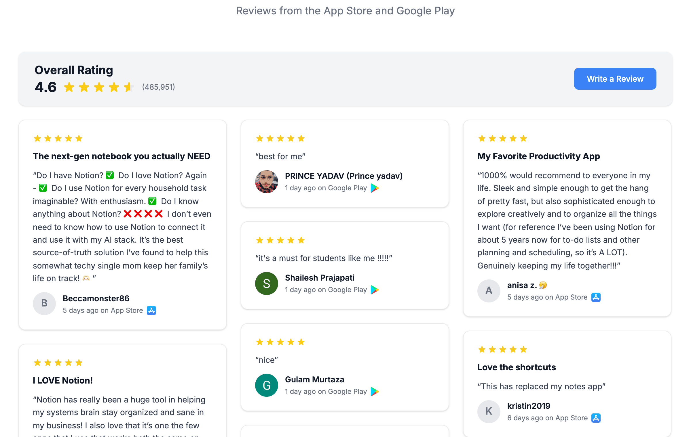 A review wall with the Overall Rating bar